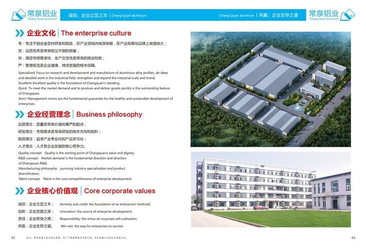 50mm Series Aluminum Profile