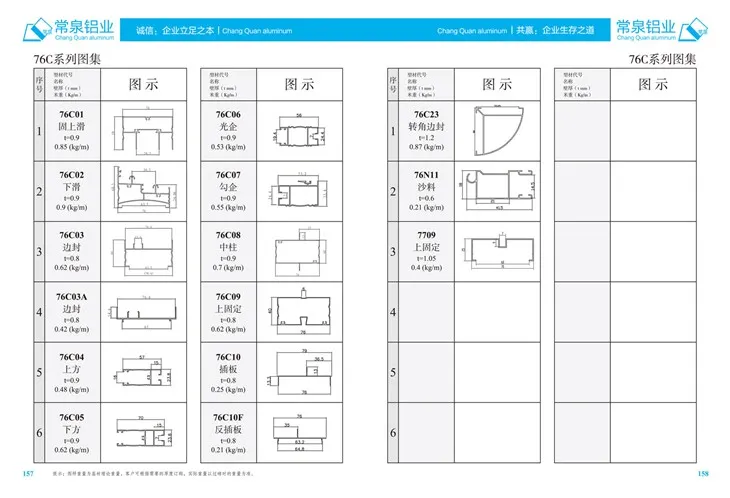 Çin İçin Ekstrüde Alüminyum Profiller Sürgülü Pencere Ve Kapı İçin Alüminyum Ekstrüzyon Profili mm 76C Serisi