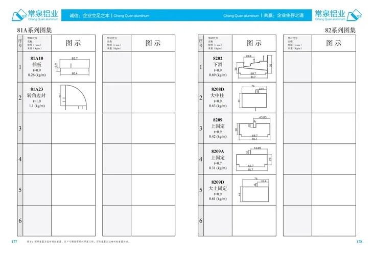 Slidingwindow ve Door MM 81A serisi için Çin alüminyum ekstrüzyon profili için ekstrüde alüminyum profiller