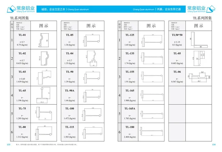 Çin İçin Ekstrüde Alüminyum Profiller Sürgülü Pencere Ve Kapı İçin Alüminyum Ekstrüzyon Profili mm TLSerisi